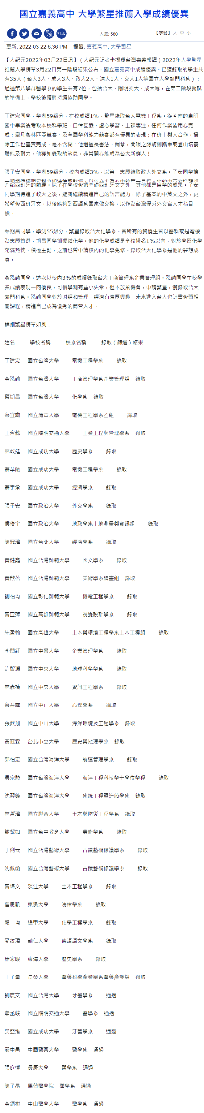 國立嘉義高中 大學繁星推薦入學成績優異