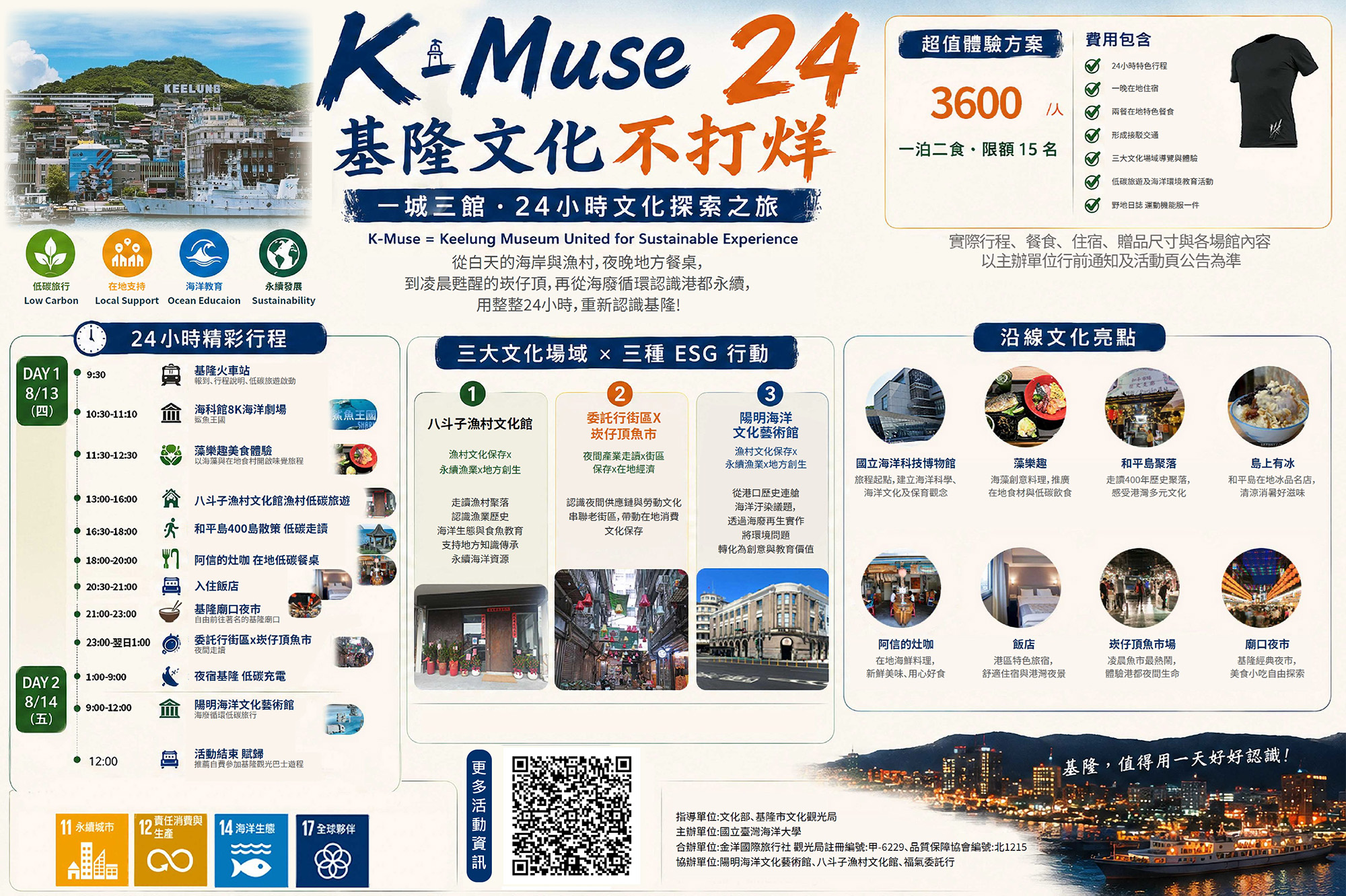 全新城市文化品牌「K-Muse 24｜基隆文化不打烊」。