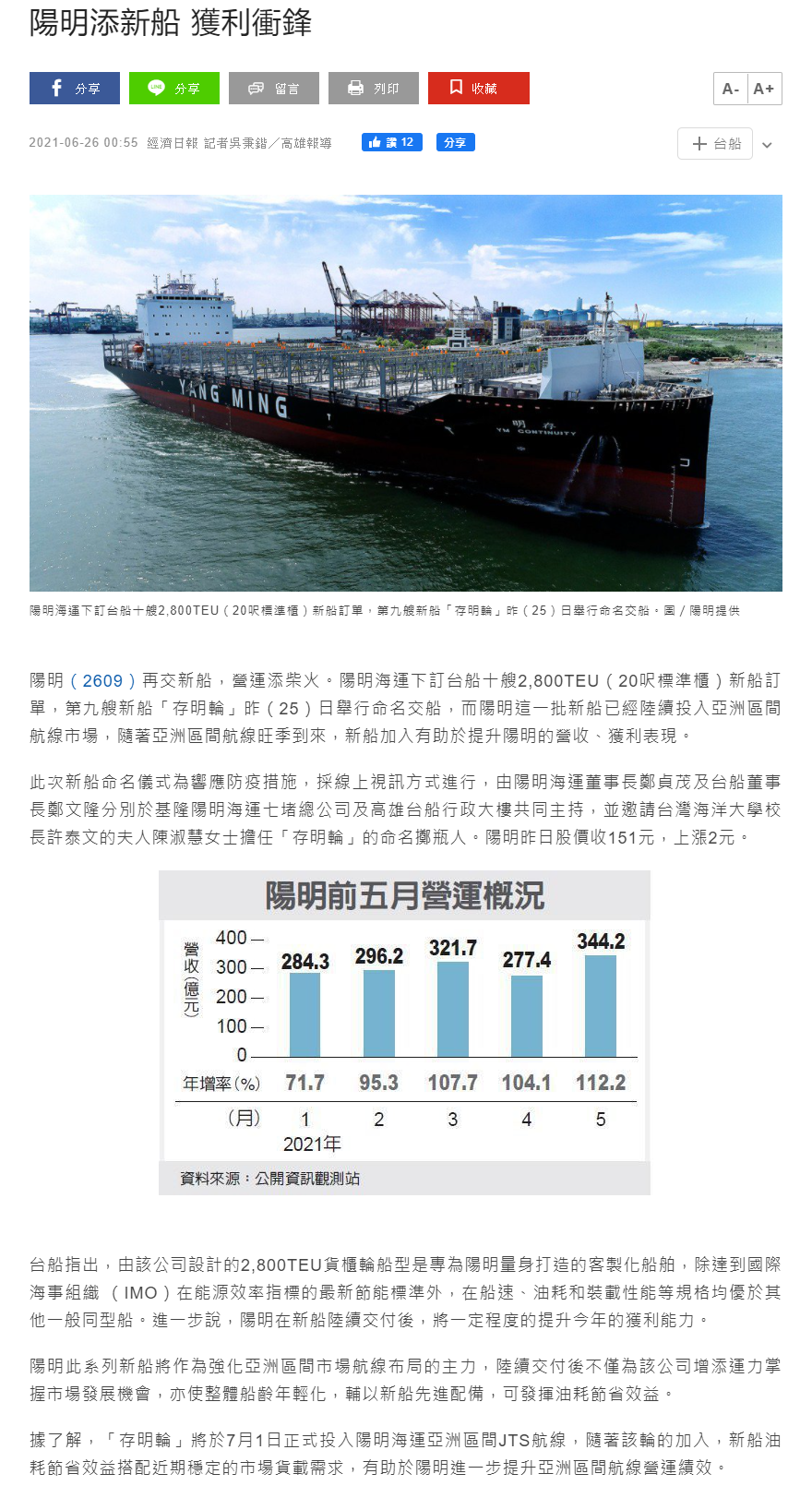 經濟日報
