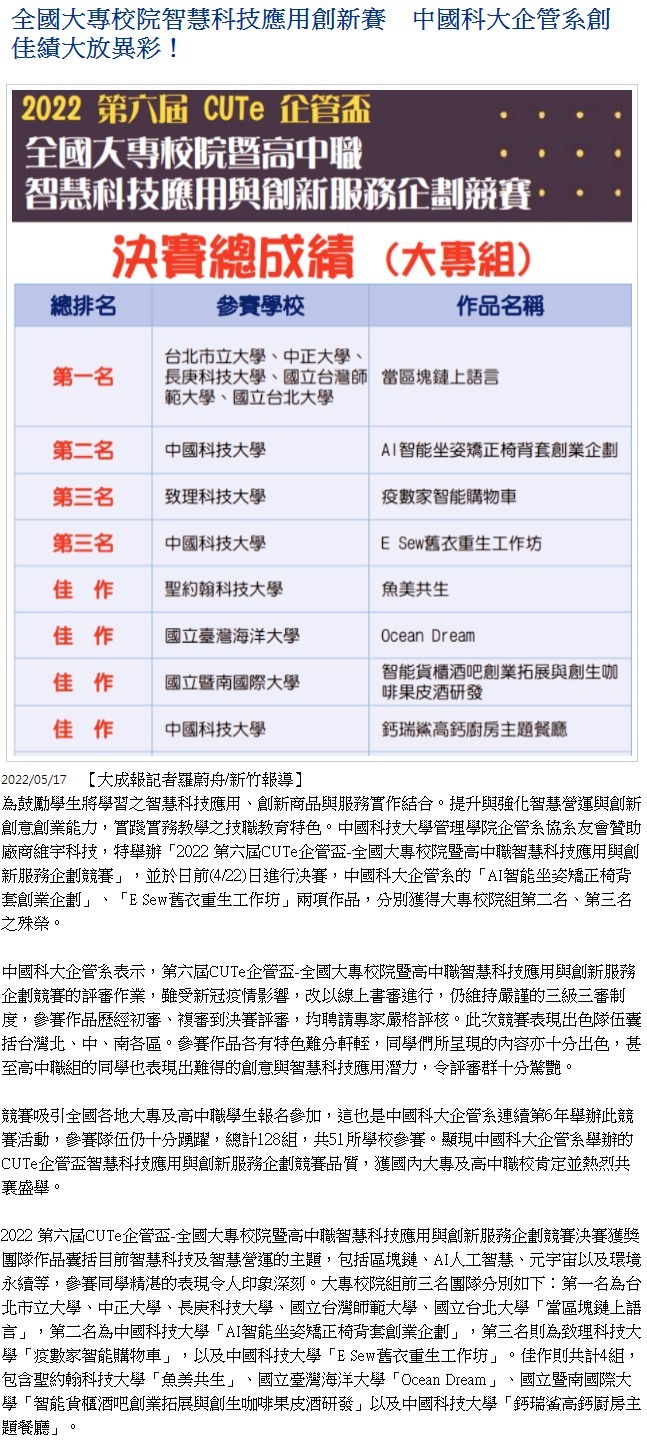 全國大專校院智慧科技應用創新賽　中國科大企管系創佳績大放異彩！