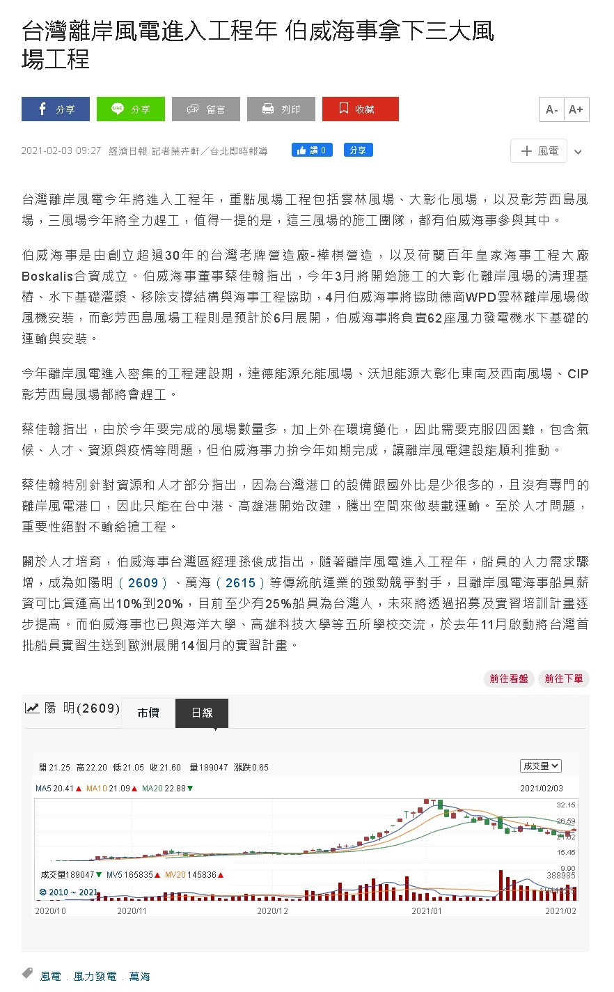 經濟日報-伯威海事