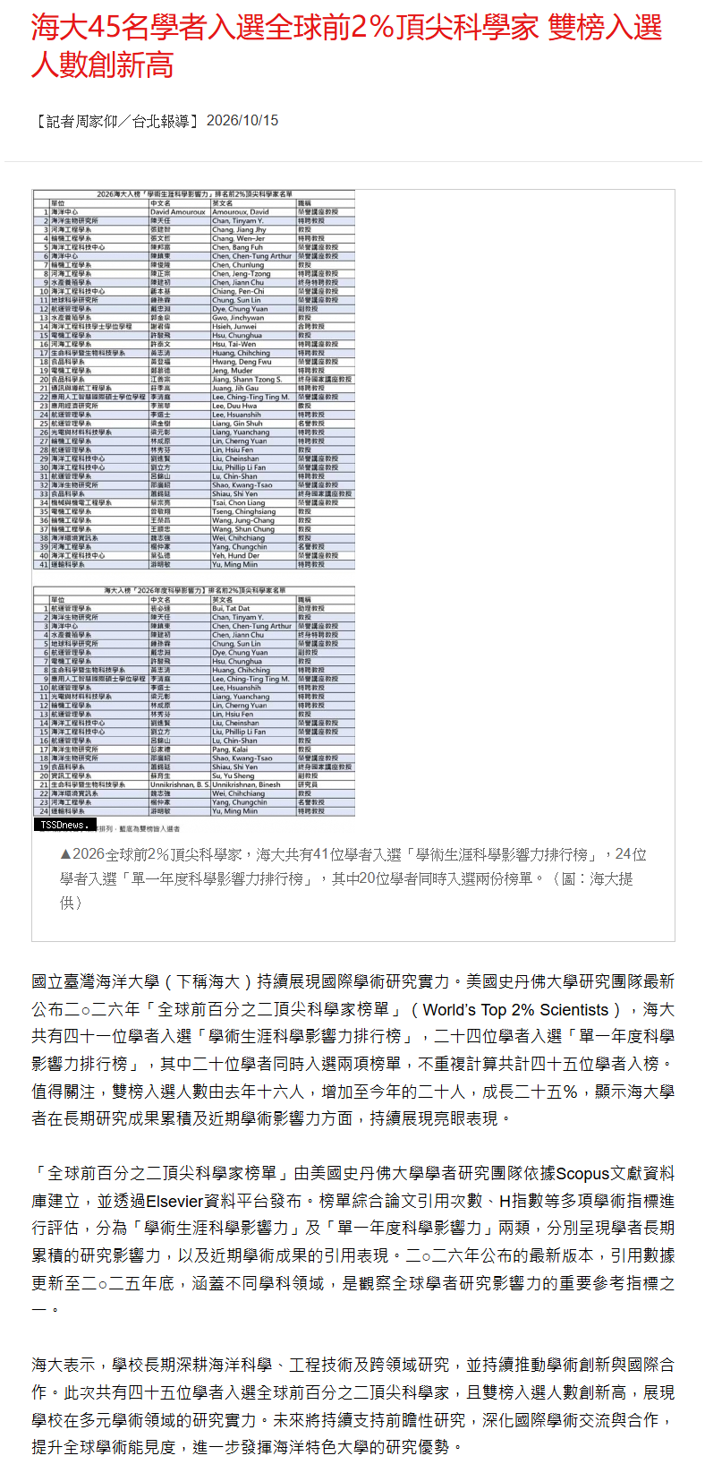 海大45名學者入選全球前2％頂尖科學家 雙榜入選人數創新高