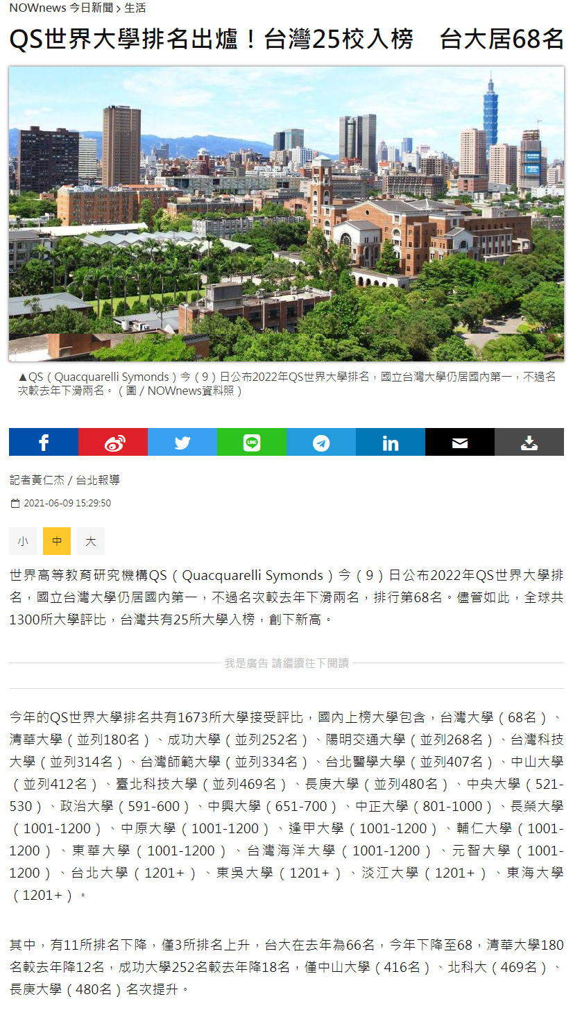 今日新聞-QS世界大學排行