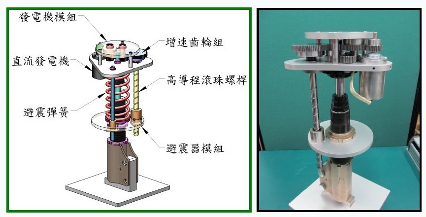 發電避震器設計及實機模組